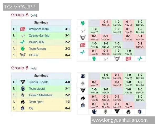 kog战队比赛视频-KOG战队比赛视频,激情与策略的碰撞-kog战队比赛视频 kog战队比赛视频-KOG战队比赛视频,激情与策略的碰撞-kog战队比赛视频